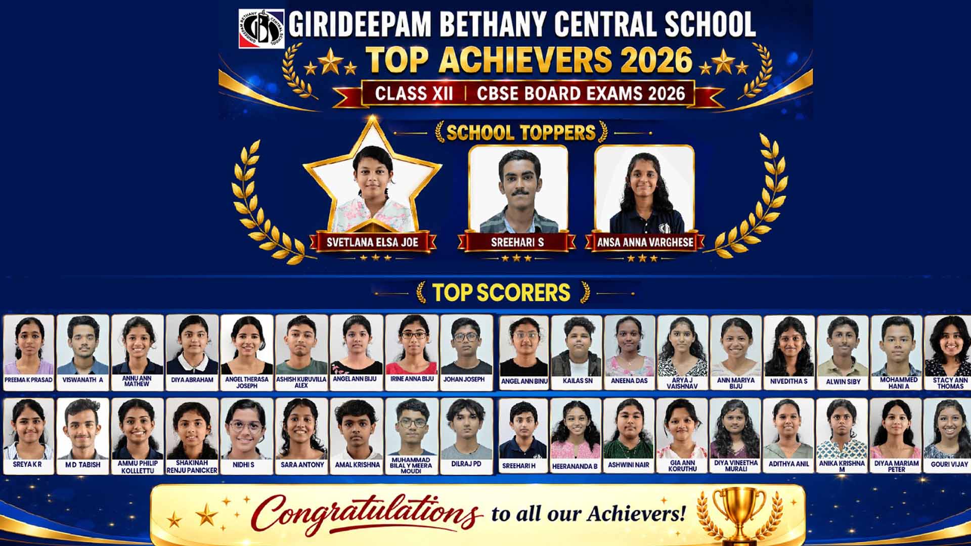 GBCS